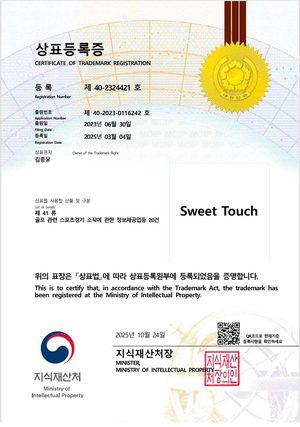 Certificate of Trademark Registration, Korea Class 41